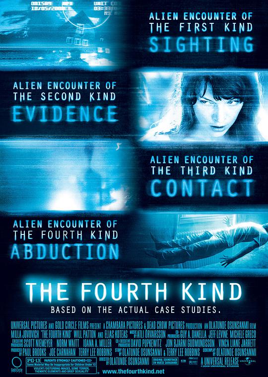 第四類接觸(全集)